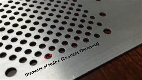 minimum distance between two holes in sheet metal|sheet metal fabrication requirements.